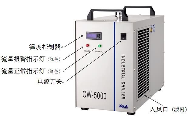 WaveTopSign S&A CW5000 Industry Air Water Chiller For CO2 Laser Machine  Cooling CNC Spindle 80W 100W 130W 150W Co2 Laser Tube – Rivos Teknoloji