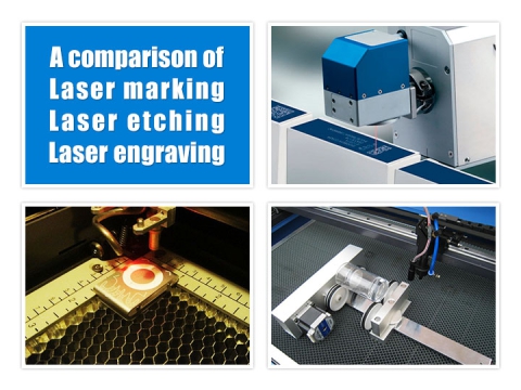 A Comparison of Laser Engraver, Laser Etcher, Laser Marker A Comparison of Laser Engraver, Laser Etcher, Laser Marker