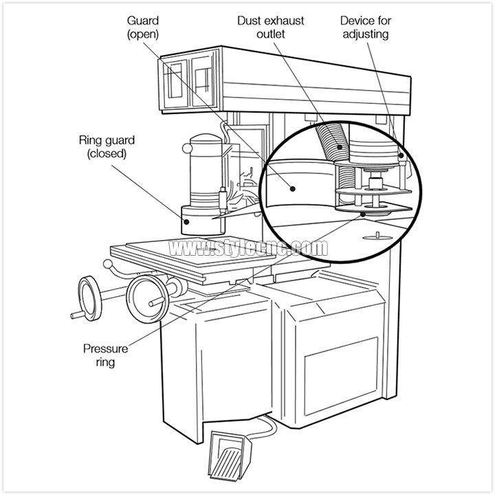 Manually operated overhead/C-frame router with ring guard that has option for tool changing Manually operated overhead/C-frame router with ring guard that has option for tool changing
