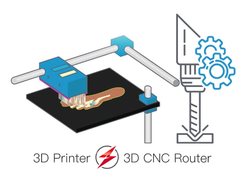 3D Printer VS 3D CNC Router 3D Printer VS 3D CNC Router