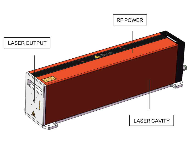 Gas Laser Generator Gas Laser Generator