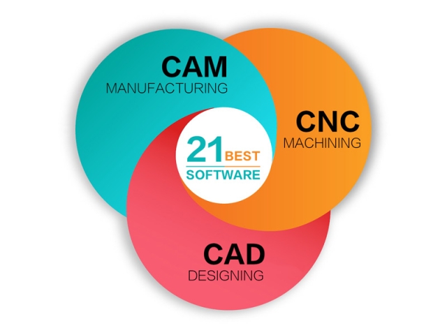 2026 Best CAD/CAM Software for CNC Machines (Free & Paid) 2026 Best CAD/CAM Software for CNC Machines (Free & Paid)